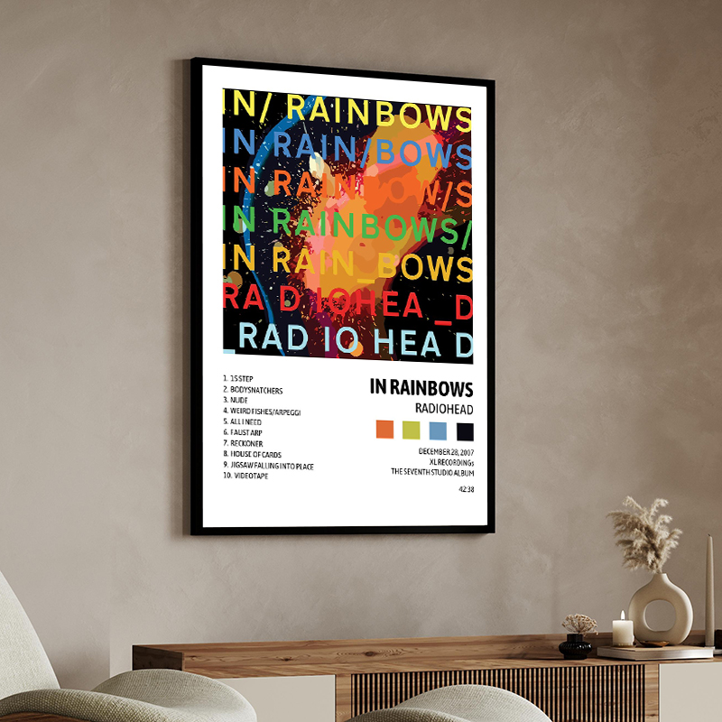 Singer Band R-Radiohead Poster - Musical Instrument Painting のレビューと価格