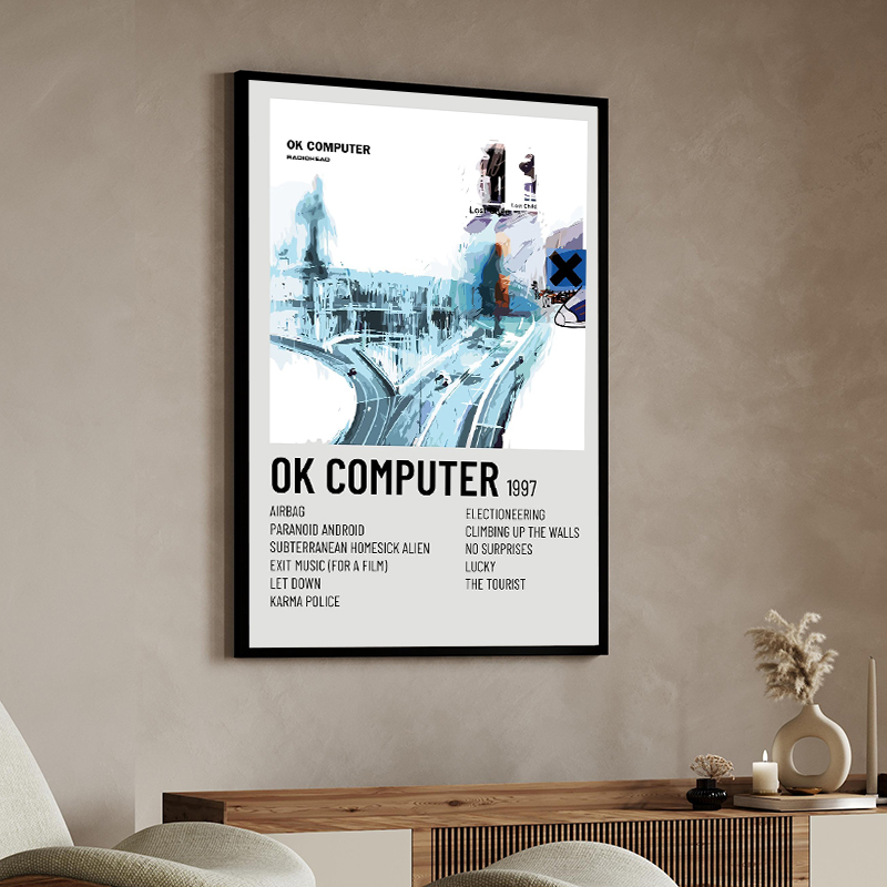 Singer Band R-Radiohead Poster - Musical Instrument Painting のレビューと価格