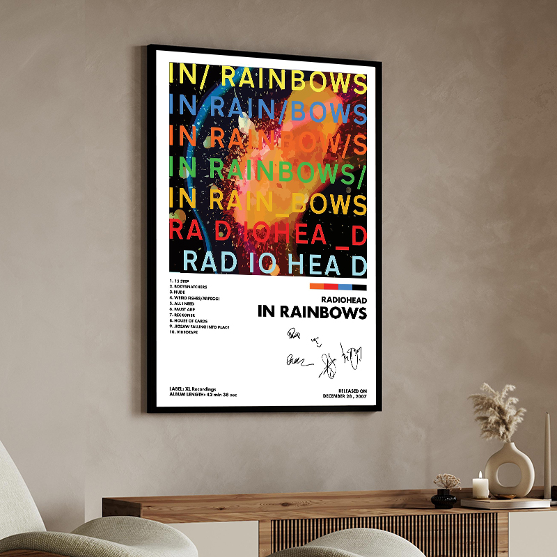 Singer Band R-Radiohead Poster - Musical Instrument Painting のレビューと価格