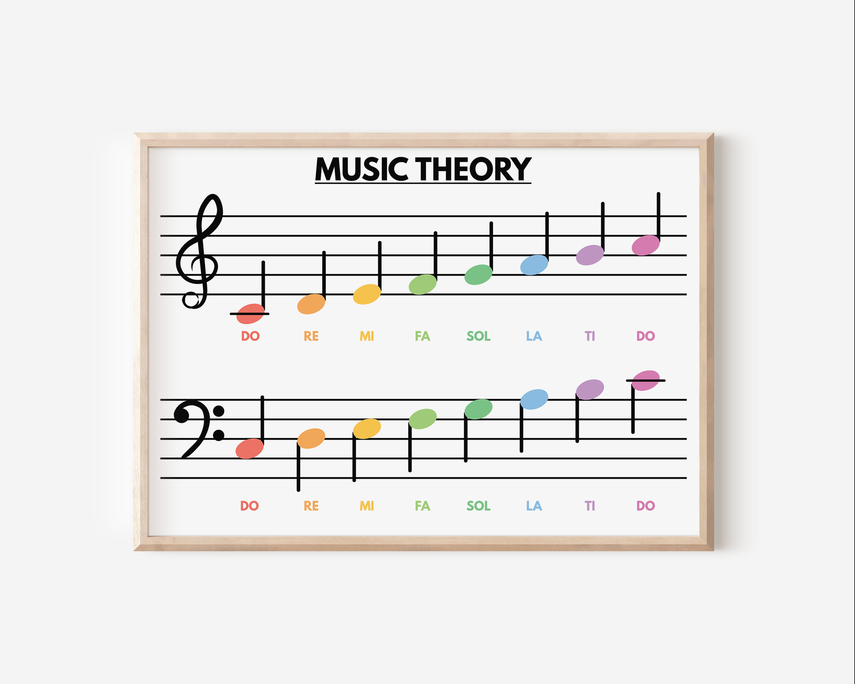 Piano Educationa Teaching Basi - Musical Instrument Painting のレビューと価格